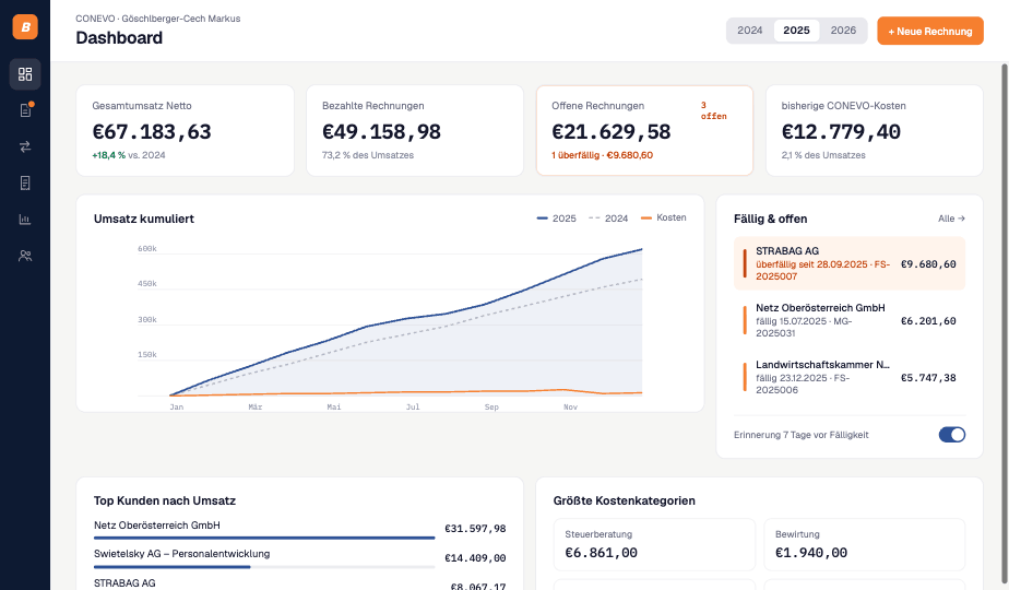 BillKeepr · Rechnungs-Dashboard