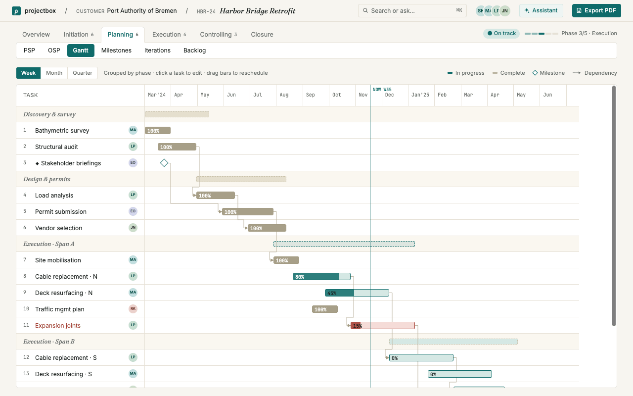 projectbox · Gantt-Planung